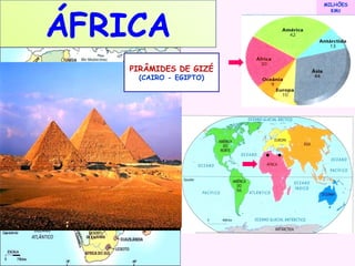 ÁFRICA
SAARA

PIRÂMIDES DE GIZÉ
(CAIRO - EGIPTO)

MILHÕES
KM2

 