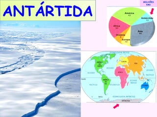 ANTÁRTIDA

MILHÕES
KM2

 