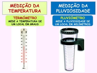 MEDIÇÃO DA
TEMPERATURA

MEDIÇÃO DA
PLUVIOSIDADE

TERMÓMETRO

PLUVIÓMETRO

MEDE A TEMPERATURA DE
UM LOCAL EM GRAUS

MEDE A PLUVIOSIDADE DE
UM LOCAL EM MILÍMETROS

 