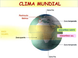 CLIMA MUNDIAL

HEMISFÉRIO NORTE
HEMISFÉRIO SUL

 