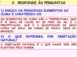 A. RESPONDE ÀS PERGUNTAS
1) INDICA OS PRINCIPAIS ELEMENTOS DO
CLIMA E CARATERIZA-OS
OS ELEMENTOS DO CLIMA SÃO A TEMPERATURA, QUE
É O GRAU DE CALOR OU DE FRIO DO AR, E A
PRECIPITAÇÃO, QUE É A QUANTIDADE DE ÁGUA
CAÍDA NO SOLO, EM FORMA DE CHUVA, NEVE OU
GRANIZO

2) O QUE
NATURAL?

ENTENDES

POR

VEGETAÇÃO

A VEGETAÇÃO NATURAL É A QUE NASCE SEM SER
PLANTADA PELO HOMEM

 