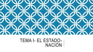 TEMA I- EL ESTADO-
NACIÓN
 