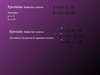 
Ejercicios: Dados los vectores                 A = 3ˆ + 3ˆ − 5k
                                                    i j ˆ
                                               
Determine :                                    B = 4ˆ + 5ˆ − 3k
                                                    i    j ˆ
a) a . b
b) a x b




 Ejercicio: Dados los vectores                      a = 3ˆ + 8ˆ + 5k
                                                         i j ˆ
  Determínese la suma de los siguientes vectores
                                                    b = -5ˆ + 2ˆ − 3k
                                                          i     j ˆ
                                                    c = 4ˆ − 7ˆ − 2k
                                                         i    j ˆ
 