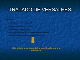 TRATADO DE VERSALHESTRATADO DE VERSALHES
A Alemanha :
 teve de admitir a culpa pela guerra;
 Restituiu a Alsácia-Lorena à França;
 Perdeu todas as suas colónias
 Foi obrigada a reduzir o seu armamento e os seus exércitos;
 Teve de pagar indemnizações aos países vencedores
Constituiu uma verdadeira humilhação para a
Alemanha
 