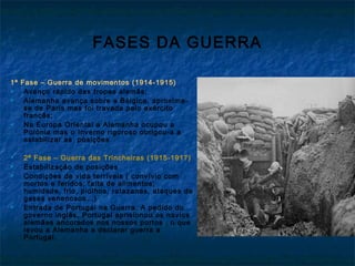 FASES DA GUERRA
1ª Fase – Guerra de movimentos (1914-1915)
 Avanço rápido das tropas alemãs;
 Alemanha avança sobre a Bélgica, aproxima-
se de Paris mas foi travada pelo exército
francês;
 Na Europa Oriental a Alemanha ocupou a
Polónia mas o Inverno rigoroso obrigou-a a
estabilizar as posições
 2ª Fase – Guerra das Trincheiras (1915-1917)
 Estabilização de posições
 Condições de vida terríveis ( convívio com
mortos e feridos; falta de alimentos;
humidade, frio, piolhos, ratazanas, ataques de
gases venenosos…)
 Entrada de Portugal na Guerra. A pedido do
governo inglês, Portugal aprisionou os navios
alemães ancorados nos nossos portos , o que
levou a Alemanha a declarar guerra a
Portugal.
 