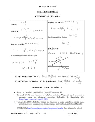 TEMA I: DESPEJES
PROFESOR: JULIO C BARRETO G 20 ÁLGEBRA
ECUACIONES FÍSICAS
CINEMÁTICA Y DINÁMICA
M.R.U. t
d
v 
M.R.U.V. t
vv
a
if 

;
tavv if 
;
2
··
·
2
ta
tvd i 
davv if  222
CAÍDA LIBRE:
tgvv if 
;
2
2
tg
tvh i


;
hgvv if  222
Si no existe velocidad inicial. vi= 0
tgvf  2
2
tg
h


hgvf  22
TIRO VERTICAL:
tgvv if 
;
2
2
tg
tvh i


;
hgvv if  222
En altura máxima (hmax) g
v
t i
hmax 
g
v
h i
max
2
2

DINÁMICA:
F m a  P m g  cosFr N   · µ
FUERZA GRAVITATORIA: ;2
21
ru
r
mm
GF



 2
211-
Kg
mNew106.67= G
FUERZA ENTRE CARGAS LEY DE COULOMB: ;20 ru
r
qQ
KF




0
0
4
1

K
REFERENCIAS BIBLIOGRÁFICAS
 Baldor, A. “Álgebra”. Distribuidora Cultural Venezolana S.A.
 Barreto, J. (2014). La recta numérica y el plano cartesiano: Un estudio desde los números
naturales hasta los números complejos. Colección de Secundaria. (6).
https://www.createspace.com/5137020
 Tom Apóstol. (2005). Calculus. Cálculo con funciones de varias variables y álgebra lineal,
con aplicaciones a las ecuaciones diferenciales y a las probabilidades. Editorial Reverté.
INTERNET: http://es.numberempire.com/equationsolver.php (Para calcular las raíces).
Px=P·sen
α
α
N=P·cos
αP
 
