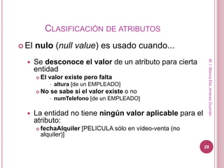 Diseño de bases de datos | PPTX