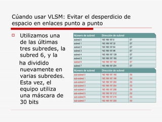 Cúando usar VLSM: Evitar el desperdicio de espacio en enlaces punto a punto Utilizamos una de las últimas tres subredes, la subred 6, y la  ha dividido nuevamente en varias subredes. Esta vez, el equipo utiliza una máscara de 30 bits 