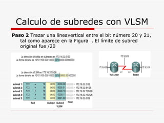 Calculo de subredes con VLSM Paso 2  Trazar una líneavertical entre el bit número 20 y 21, tal como aparece en la Figura  . El límite de subred original fue /20  