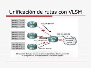 Unificación de rutas con VLSM 