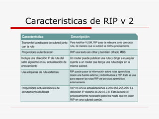 Caracteristicas de RIP v 2 