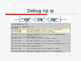 Debug rip ip 
