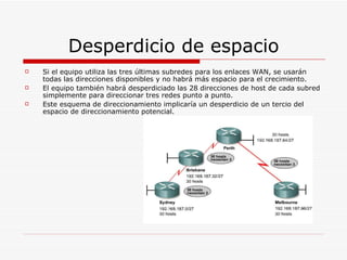 Desperdicio de espacio Si el equipo utiliza las tres últimas subredes para los enlaces WAN, se usarán todas las direcciones disponibles y no habrá más espacio para el crecimiento.  El equipo también habrá desperdiciado las 28 direcciones de host de cada subred simplemente para direccionar tres redes punto a punto.  Este esquema de direccionamiento implicaría un desperdicio de un tercio del espacio de direccionamiento potencial. 