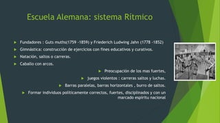 Escuela Alemana: sistema Rítmico
 Fundadores : Guts muths(1759 -1859) y Friederich Ludwing Jahn (1778 -1852)
 Gimnástica: construcción de ejercicios con fines educativos y curativos.
 Natación, saltos o carreras.
 Caballo con arcos.
 Preocupación de los mas fuertes,
 juegos violentos : carreras saltos y luchas.
 Barras paralelas, barras horizontales , burro de saltos.
 Formar individuos políticamente correctos, fuertes, disciplinados y con un
marcado espíritu nacional
 