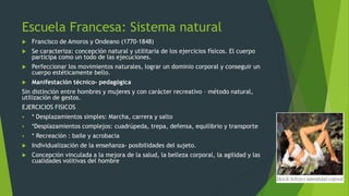 Escuela Francesa: Sistema natural
 Francisco de Amoros y Ondeano (1770-1848)
 Se caracteriza: concepción natural y utilitaria de los ejercicios físicos. El cuerpo
participa como un todo de las ejecuciones.
 Perfeccionar los movimientos naturales, lograr un dominio corporal y conseguir un
cuerpo estéticamente bello.
 Manifestación técnico- pedagógica
Sin distinción entre hombres y mujeres y con carácter recreativo – método natural,
utilización de gestos.
EJERCICIOS FISICOS
 * Desplazamientos simples: Marcha, carrera y salto
 *Desplazamientos complejos: cuadrúpeda, trepa, defensa, equilibrio y transporte
 * Recreación : baile y acrobacia
 Individualización de la enseñanza- posibilidades del sujeto.
 Concepción vinculada a la mejora de la salud, la belleza corporal, la agilidad y las
cualidades volitivas del hombre
 