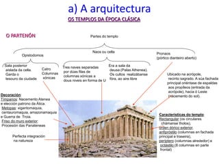 a) A arquitectura
OS TEMPLOS DA ÉPOCA CLÁSICA
Partes do templo
Pronaos
(pórtico dianteiro aberto)
Naos ou cella
Características do templo:
Rectangular (os circulares
chámanse tholos),
orden dórico exterior,
anfipróstilo (columnas en fachada
principal e traseira),
períptero (columnas alrededor) e
octástilo (8 columnas en parte
frontal)
Tres naves separadas
por dúas filas de
columnas xónicas a
dous niveis en forma de U
Era a sala da
deusa (Palas Athenea).
Os cultos realizábanse
fóra, ao aire libre
Opistodomos
Sala posterior
aislada da cella.
Garda o
tesouro da ciudade
Ubicado na acrópole,
recinto sagrado. A súa fachada
principal oriéntase de espaldas
aos propíleos (entrada da
acrópole), hacia ó Leste
(nacemento do sol).Decoración:
Tímpanos: Nacemento Atenea
e elección patrono da Ática.
Metopas: xigantomaquia,
centauromaquia, amazonamaquia
e Guerra de Troia.
Friso do muro exterior:
Procesión das Panateneas
Catro
Columnas
xónicas
Perfecta integración
na natureza
O PARTENÓN
 