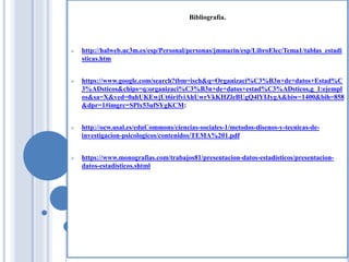 Bibliografía.
 http://halweb.uc3m.es/esp/Personal/personas/jmmarin/esp/LibroElec/Tema1/tablas_estadi
sticas.htm
 https://www.google.com/search?tbm=isch&q=Organizaci%C3%B3n+de+datos+Estad%C
3%ADsticos&chips=q:organizaci%C3%B3n+de+datos+estad%C3%ADsticos,g_1:ejempl
os&sa=X&ved=0ahUKEwjUt6irifviAhUwrVkKHZleBUgQ4lYIJygA&biw=1400&bih=858
&dpr=1#imgrc=SPlx53ufSYgKCM:
 http://ocw.usal.es/eduCommons/ciencias-sociales-1/metodos-disenos-y-tecnicas-de-
investigacion-psicologicos/contenidos/TEMA%201.pdf
 https://www.monografias.com/trabajos81/presentacion-datos-estadisticos/presentacion-
datos-estadisticos.shtml
 