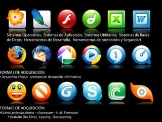 INFORMACIÓNFísica a digital