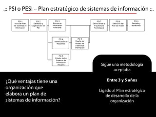 ComunicacionesPERSONASDBA (Databaseadministrator)