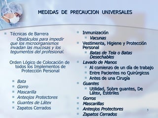 MEDIDAS  DE  PRECAUCION  UNIVERSALES Técnicas de Barrera Obstáculos para impedir que los microorganismos invadan las mucosas y los tegumentos del profesional. Orden Lógico de Colocación de todos los Implementos de Protección Personal Bata Gorro Mascarilla Anteojos Protectores Guantes de Látex Zapatos Cerrados   Inmunización Vacunas Vestimenta, Higiene y Protección Personal Batas de Tela o Batas Desechables Lavado de Manos Al comienzo de un día de trabajo Entre Pacientes no Quirúrgicos Antes de una Cirugía Guantes Utilidad, Sobre guantes, De Látex, Estériles  Gorros Mascarillas Anteojos Protectores  Zapatos Cerrados 