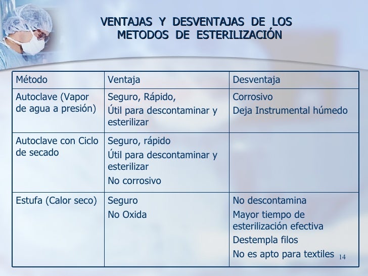 sugerencias de gran alcance en alimentos que aumentan el metabolismo