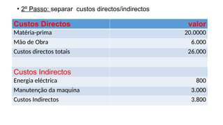 • 2º Passo: separar custos directos/indirectos
Custos Directos valor
Matéria-prima 20.0000
Mão de Obra 6.000
Custos directos totais 26.000
Custos Indirectos
Energia eléctrica 800
Manutenção da maquina 3.000
Custos Indirectos 3.800
 
