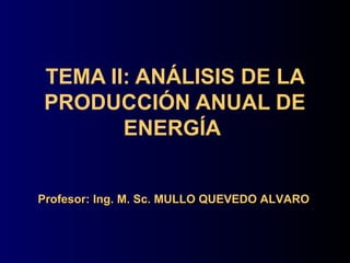 TEMA II: ANÁLISIS DE LA
PRODUCCIÓN ANUAL DE
ENERGÍA
Profesor: Ing. M. Sc. MULLO QUEVEDO ALVAROProfesor: Ing. M. Sc. MULLO QUEVEDO ALVARO
 