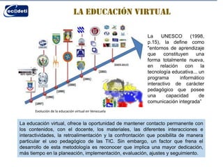 La educación virtual, ofrece la oportunidad de mantener contacto permanente con
los contenidos, con el docente, los materi...