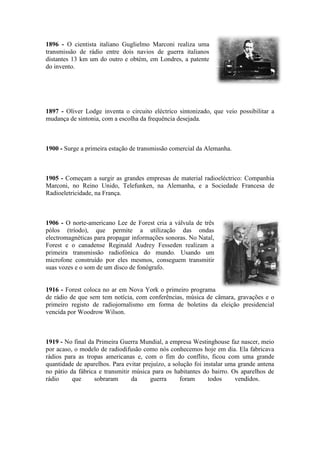 A história do rádio