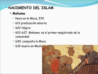 NACIMENTO DEL ISLAM Mahoma  Nace en la Meca, 570 613 predicación abierta 622 Hégira 622-627. Mahoma: es el primer magistrado de la comunidad  630: conquista la Meca  632 muere en Medina 
