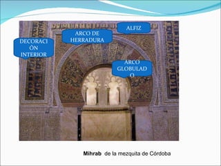 ALFIZ ARCO DE HERRADURA DECORACIÓN INTERIOR ARCO GLOBULADO Mihrab  de la mezquita de Córdoba 