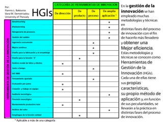 Velocidad del cambio tecnológico