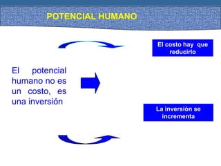 POTENCIAL HUMANO
El potencial
humano no es
un costo, es
una inversión
El costo hay que
reducirlo
La inversión se
incrementa
 