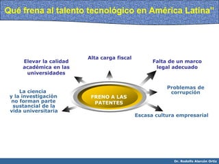 Qué frena al talento tecnológico en América Latina”
Dr. Rodolfo Alarcón Ortiz
FRENO A LAS
PATENTES
Alta carga fiscal
Escasa cultura empresarial
La ciencia
y la investigación
no forman parte
sustancial de la
vida universitaria
Problemas de
corrupción
Falta de un marco
legal adecuado
Elevar la calidad
académica en las
universidades
 