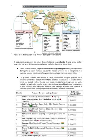 Y ésta es la distribución en el mundo de la población urbana
El crecimiento urbano en los países desarrollados se ha producido de una forma lenta y
progresiva a lo largo del tiempo, nunca ha sido explosivo durante el último siglo.
• En los últimos tiempos, algunas ciudades incluso pierden población, por la tendencia
de la gente a residir fuera de los grandes núcleos urbanos por el alto precio de la
vivienda, aunque trabajen en ellos y usen de manera permanente sus servicios.
• Las grandes ciudades han tendido a crecer absorbiendo antiguos pueblos de su
entorno, formándose áreas metropolitanas extensas en las que no se percibe el límite
entre una ciudad y otra. Cuando esas áreas metropolitanas integradas por varias
ciudades se extienden mucho pasan a denominarse megalópolis, que en ocasiones
ocupan regiones muy extensas. Observa, por ejemplo, el mapa que muestra el
territorio que ocupan las megalópolis de la costa este de los Estados Unidos.
 