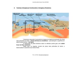 3. Vulcões Intraplacas Continental e Intraplaca Oceânica
Vulcanismo associado à ascensão de massas de magma provenientes de zonas
mais profundas do manto - plumas térmicas ou mantélicas – que alcançam a superfície em
determinados pontos – hot spots.
A deslocação da placa tectónica sobre os referidos pontos gera uma cadeia
linear de ilhas vulcânicas.
Neste caso, os magmas, provém de zonas mais profundas do manto, e
desencadeiam vulcanismo tipo efusivo/misto.
Escola Secundária Francisco Franco 2007/2008
Prof. Luís Paulino http://geonovas.blogspot.com
 
