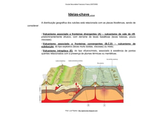 Ideias-chave ….
A distribuição geográfica dos vulcões está relacionada com as placas litosféricas, sendo de
considerar:
- Vulcanismo associado a fronteiras divergentes (A) – vulcanismo de vale de rift,
predominantemente efusivo, com derrame de lavas basálticas (lavas básicas, pouco
viscosas);
- Vulcanismo associado a fronteiras convergentes (B,C,D) – vulcanismo de
subducção, do tipo explosivo (lavas muito ácidas, viscosas) ou misto;
- Vulcanismo intraplaca (E), do tipo efusivo/misto, associado à existência de pontos
quentes relacionados com a presença de plumas térmicas ou mantélicas.
Escola Secundária Francisco Franco 2007/2008
Prof. Luís Paulino http://geonovas.blogspot.com
 