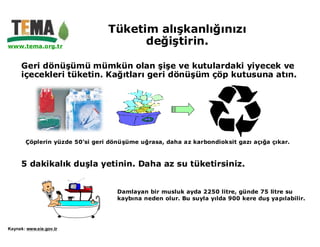Tüketim alışkanlığınızı
www.tema.org.tr
                                      değiştirin.

     Geri dönüşümü mümkün olan şişe ve kutulardaki yiyecek ve
     içecekleri tüketin. Kağıtları geri dönüşüm çöp kutusuna atın.




       Çöplerin yüzde 50’si geri dönüşüme uğrasa, daha az karbondioksit gazı açığa çıkar.



     5 dakikalık duşla yetinin. Daha az su tüketirsiniz.


                                   Damlayan bir musluk ayda 2250 litre, günde 75 litre su
                                   kaybına neden olur. Bu suyla yılda 900 kere duş yapılabilir.




Kaynak: www.eie.gov.tr
 