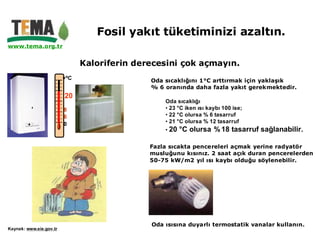 Fosil yakıt tüketiminizi azaltın.
www.tema.org.tr


                               Kaloriferin derecesini çok açmayın.
                         +ºC                  Oda sıcaklığını 1°C arttırmak için yaklaşık
                                              % 6 oranında daha fazla yakıt gerekmektedir.
                         20
                                                  Oda sıcaklığı
                         8                        • 23 °C iken ısı kaybı 100 ise;
                         6                        • 22 °C olursa % 6 tasarruf
                         0                        • 21 °C olursa % 12 tasarruf
                                                  • 20   °C olursa % 18 tasarruf sağlanabilir.

                                              Fazla sıcakta pencereleri açmak yerine radyatör
                                              musluğunu kısınız. 2 saat açık duran pencerelerden
                                              50-75 kW/m2 yıl ısı kaybı olduğu söylenebilir.




                                              Oda ısısına duyarlı termostatik vanalar kullanın.
Kaynak: www.eie.gov.tr
 