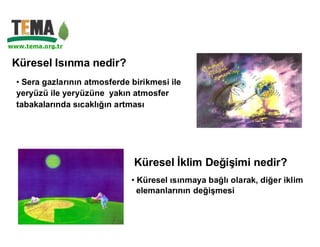 www.tema.org.tr


 Küresel Isınma nedir?
  • Sera gazlarının atmosferde birikmesi ile
  yeryüzü ile yeryüzüne yakın atmosfer
  tabakalarında sıcaklığın artması




                                Küresel İklim Değişimi nedir?
                               • Küresel ısınmaya bağlı olarak, diğer iklim
                                 elemanlarının değişmesi
 