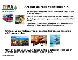 Araçlar da fosil yakıt kullanır!
www.tema.org.tr           Aracınızı gerekmediği zamanlarda kullanmayın. Toplu ulaşım
                          araçlarını kullanın.

                          Lastiklerinizin hava basınçları düşük ise yakıt tüketimi artar.

                          Gereksiz yere ani fren ve gaza basmak benzin tüketimini % 5
                          arttırır.

                          Camları açık olarak Saatte 100 Km'lik bir hızla otomobilinizi
                          sürmeniz % 4 aşırı yakıt tüketimine sebep olur.



    Tatilinizi yakın yerlerde yapın. Böylece kişi başına harcanan
    yakıt azalmış olur.




     Mevsim sebze ve meyvesi tüketin. Dış ülkelerden ithal edilen
     ürünler çok yakıt tüketilmesine neden olur.
Kaynak: www.eie.gov.tr
 