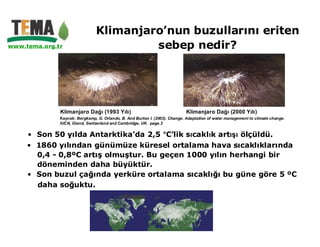 Klimanjaro’nun buzullarını eriten
www.tema.org.tr                         sebep nedir?




              Klimanjaro Dağı (1993 Yılı)                                   Klimanjaro Dağı (2000 Yılı)
              Kaynak: Bergkamp, G. Orlando, B. And Burton I. (2003). Change. Adaptation of water management to climate change.
              IUCN, Gland, Switzerland and Cambridge, UK. page.3

     • Son 50 yılda Antarktika’da 2,5 °C’lik sıcaklık artışı ölçüldü.
     • 1860 yılından günümüze küresel ortalama hava sıcaklıklarında
       0,4 - 0,8ºC artış olmuştur. Bu geçen 1000 yılın herhangi bir
       döneminden daha büyüktür.
     • Son buzul çağında yerküre ortalama sıcaklığı bu güne göre 5 ºC
       daha soğuktu.
 
