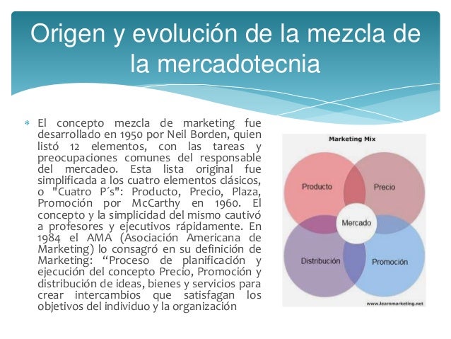 Tema i la mezcla de la mercadotecnia