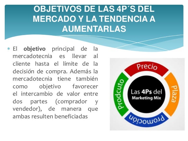 Tema i la mezcla de la mercadotecnia