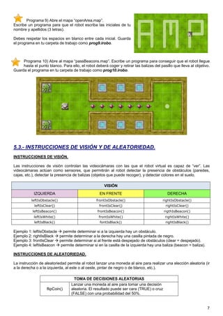 Programa 9) Abre el mapa “openArea.map”.
Escribe un programa para que el robot escriba las iniciales de tu
nombre y apellidos (3 letras).

Debes respetar los espacios en blanco entre cada inicial. Guarda
el programa en tu carpeta de trabajo como prog9.irobo.



     Programa 10) Abre al mapa “passBeacons.map”. Escribe un programa para conseguir que el robot llegue
     hasta el punto blanco. Para ello, el robot deberá coger y retirar las balizas del pasillo que lleva al objetivo.
Guarda el programa en tu carpeta de trabajo como prog10.irobo.




5.3.- INSTRUCCIONES DE VISIÓN Y DE ALEATORIEDAD.
INSTRUCCIONES DE VISIÓN.

Las instrucciones de visión controlan las videocámaras con las que el robot virtual es capaz de “ver”. Las
videocámaras actúan como sensores, que permitirán al robot detectar la presencia de obstáculos (paredes,
cajas, etc.), detectar la presencia de balizas (objetos que puede recoger), y detectar colores en el suelo.

                                                      VISIÓN
            IZQUIERDA                              EN FRENTE                               DERECHA
          leftIsObstacle()                       frontIsObstacle()                       rightIsObstacle()
            leftIsClear()                          frontIsClear()                         rightIsClear()
           leftIsBeacon()                         frontIsBeacon()                        rigthIsBeacon()
            leftIsWhite()                         frontIsWhite()                          rightIsWhite()
            leftIsBlack()                          fontIsBlack()                          rightIsBlack()

Ejemplo 1: leftIsObstacle   permite determinar si a la izquierda hay un obstáculo.
Ejemplo 2: rightIsBlack   permite determinar a la derecha hay una casilla pintada de negro.
Ejemplo 3: frontIsClear   permite determinar si al frente está despejado de obstáculos (clear = despejado).
Ejemplo 4: leftIsBeacon    permite determinar si en la casilla de la izquierda hay una baliza (beacon = baliza).

INSTRUCCIONES DE ALEATORIEDAD.

La instrucción de aleatoriedad permite al robot lanzar una moneda al aire para realizar una elección aleatoria (ir
a la derecha o a la izquierda, al este o al oeste, pintar de negro o de blanco, etc.).

                                    TOMA DE DECISIONES ALEATORIAS
                                  Lanzar una moneda al aire para tomar una decisión
                   flipCoin()     aleatoria. El resultado puede ser cara (TRUE) o cruz
                                  (FALSE) con una probabilidad del 50%.


                                                                                                                   7
 