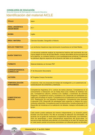 3
Material AICLE 2º de ESO: Islam
A2.1
NIVEL LINGÜÍSTICO
SEGÚN MCER
Inglés
IDIOMA
Ciencias Sociales. Geografía e Historia
ÁREA / MATERIA
Los territorios hispánicos bajo dominación musulmana en la Edad Media.
NÚCLEO TEMÁTICO
2º de Educación Secundaria
CORRESPONDENCIA
CURRICULAR
5 sesiones, más una propuesta de trabajo de investigación y un cuestionario de
autoevaluación de contenidos y destrezas.
TEMPORALIZACIÓN
APROXIMADA
La secuencia pretende explicar la importancia histórica del nacimiento de una
nueva religión al inicio de la Edad Media, a través del análisis de los principios de
la fe islámica, su contexto histórico y sus manifestaciones artísticas. Finalmente
se plantean algunos aspectos de la situación del Islam en la actualidad.
GUIÓN TEMÁTICO
Competencia lingüística (C1): Lectura de textos diversos. Competencia en el
conocimiento e interacción con el medio físico (C2): Análisis de distintos ma-
pas. Competencia cultural y artística (C3): Análisis y comentario de diversas
imágenes. Competencia social y ciudadana (C4): Desarrollo de habilidades so-
ciales para el trabajo en equipo. Competencia en el tratamiento de la información
(C5): Realización de una pequeña investigación. Competencia para aprender
a aprender (C6): Desarrollo de estrategias para organizar e integrar los cono-
cimientos adquiridos. Competencia para la autonomía e iniciativa personal (C7):
Desarrollo de iniciativas en la realización de debates, trabajos individuales y en
grupo.
COMPETENCIAS
BÁSICAS
Cada sesión puede realizarse de manera independiente y su duración podría
exceder una hora lectiva. Por ello se aconseja la selección de actividades, de
acuerdo con el grado de motivación e implicación del alumnado, sus intereses,
ritmo de aprendizaje y otras características específicas del grupo-clase. La
secuencia está diseñada para atender a la diversidad en el aula, de manera que
en cada sesión podrán encontrarse actividades con diferente grado de dificultad.
OBSERVACIONES
Material didáctico en formato PDF
FORMATO
Mª Ángeles Crespo Fernández
AUTORÍA
Identificación del material AICLE
CONSEJERÍA DE EDUCACIÓN
Dirección General de Participación e Innovación Educativa
Islam
TÍTULO
 