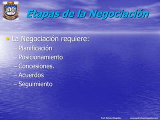 Tipos de NegociaciónProf. Richard Mogollónconyneg@richardmogollon.com