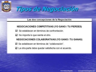 Elementos que componen la negociación.