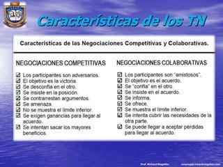 NegociaciónLa negociación es una forma de alcanzar nuestros objetivos cuando estos no dependen exclusivamente de nosotros sino que, por el contrario, requieren una interacción con otros sujetos. La negociación no es un fin en sí mismo, sino un procedimiento de conseguir unos objetivos y satisfacer unos interesesProf. Richard Mogollónconyneg@richardmogollon.com