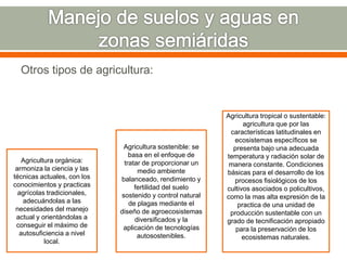 Otros tipos de agricultura:
Agricultura orgánica:
armoniza la ciencia y las
técnicas actuales, con los
conocimientos y practicas
agrícolas tradicionales,
adecuándolas a las
necesidades del manejo
actual y orientándolas a
conseguir el máximo de
autosuficiencia a nivel
local.
Agricultura sostenible: se
basa en el enfoque de
tratar de proporcionar un
medio ambiente
balanceado, rendimiento y
fertilidad del suelo
sostenido y control natural
de plagas mediante el
diseño de agroecosistemas
diversificados y la
aplicación de tecnologías
autosostenibles.
Agricultura tropical o sustentable:
agricultura que por las
características latitudinales en
ecosistemas específicos se
presenta bajo una adecuada
temperatura y radiación solar de
manera constante. Condiciones
básicas para el desarrollo de los
procesos fisiológicos de los
cultivos asociados o policultivos,
como la mas alta expresión de la
practica de una unidad de
producción sustentable con un
grado de tecnificación apropiado
para la preservación de los
ecosistemas naturales.
 